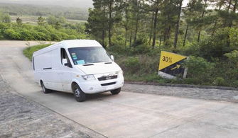 在市区汽车多少排量